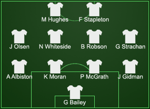 Manchester United line up 1985