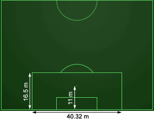 Penalty gebied met afmetingen in meters