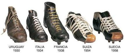 types of soccer boots